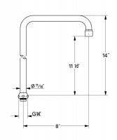 GROHE 13152000